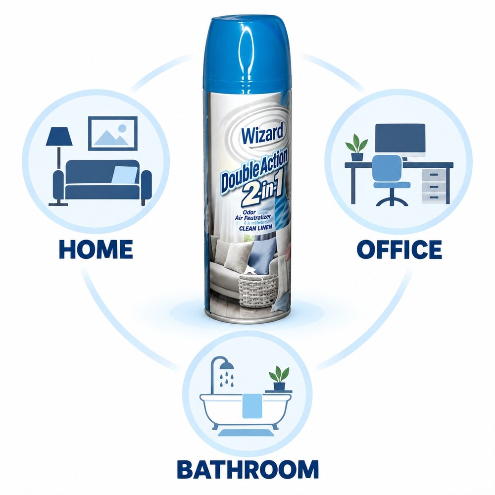 Wizard 2-in-1 Smoke Odor Eliminator Air Freshener Clean Linen 12 oz 3-Pack - Picture 2 of 6